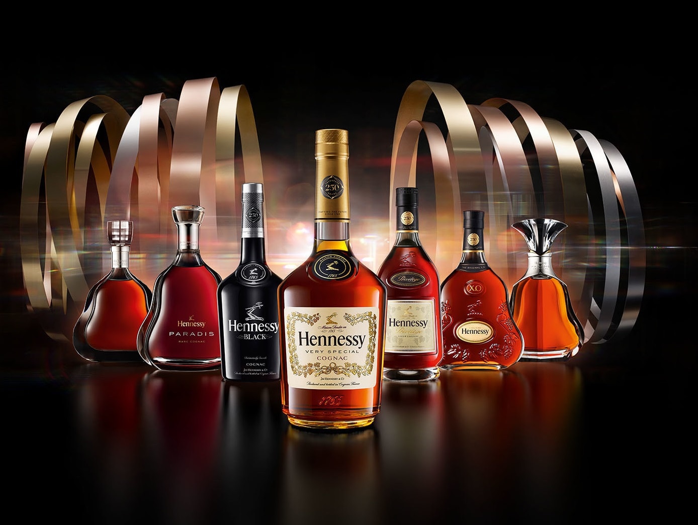 Hennessy Portfolio